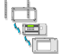 19" Einbaurahmen für den Grundausbau der BMZ NF 300, NF 3000, NF 500 und NF 5000