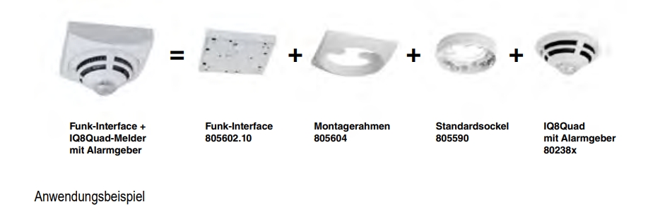 IQ8Wireless Montagerahmen für IQ8Quad-Melder, weiß