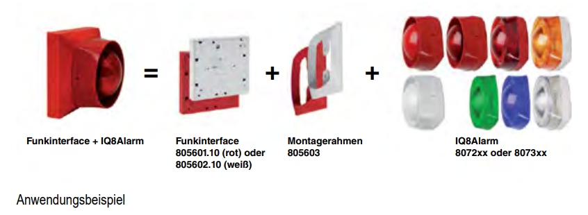 IQ8Wireless Montagerahmen f. IQ8Alarm, rot und weiß