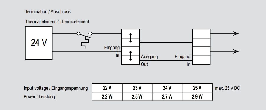 Melderheizung, IQ8Quad/ ES Detect